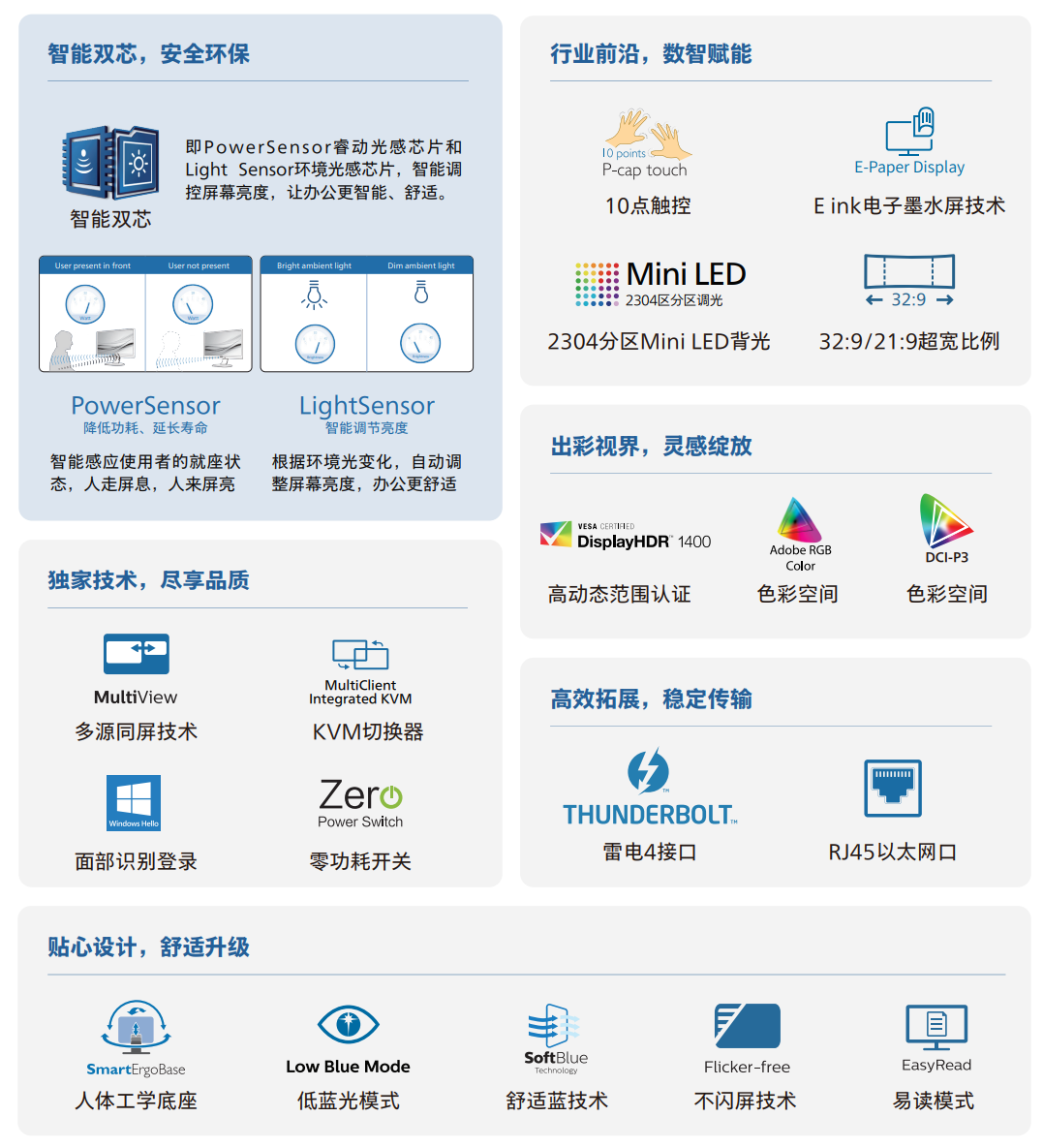 024 CEIA最佳显示器提供商”奖pg电子平台飞利浦商用显示器获评“2(图1)