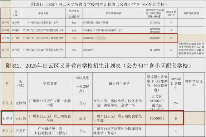 确定性拉满！这个红盘领先全场pg电子免费模拟器不开盲盒(图2)