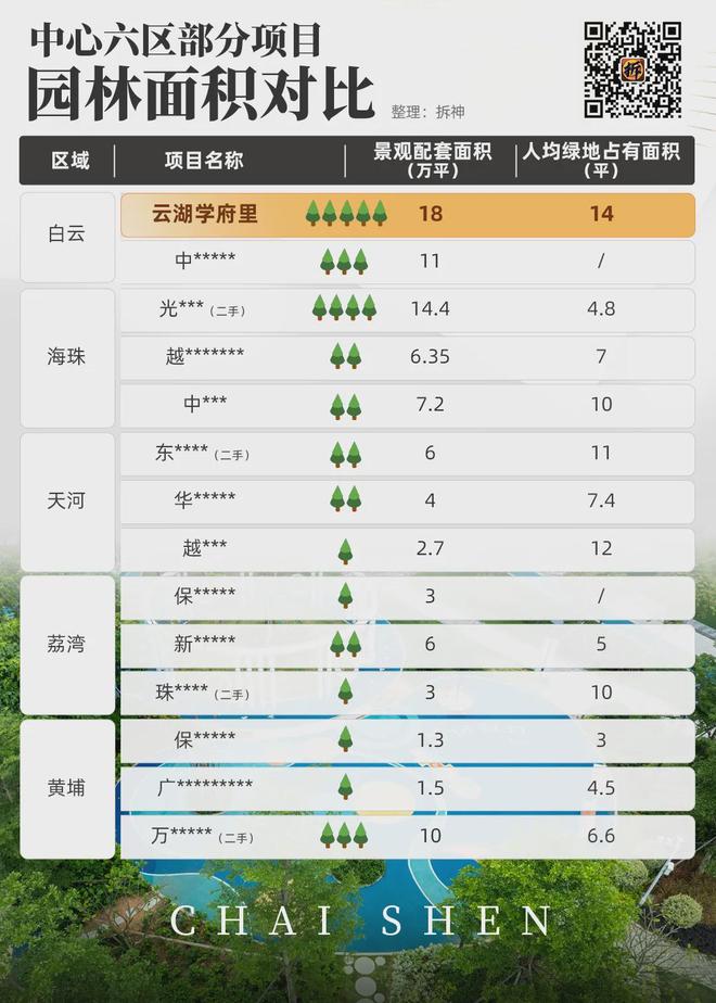 确定性拉满！这个红盘领先全场pg电子免费模拟器不开盲盒(图19)