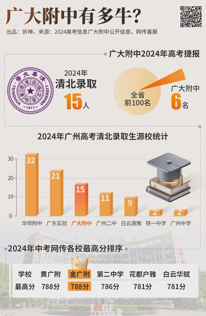 确定性拉满！这个红盘领先全场pg电子免费模拟器不开盲盒(图22)